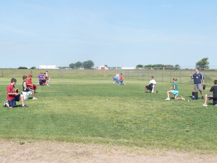 The Basics of Throwing